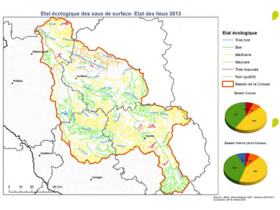 État écologique des eaux de surface du BV Creuse en 2013 © AELB / EPTB Vienne