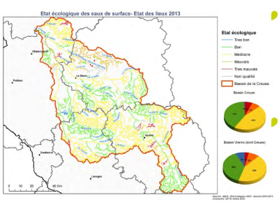 État écologique des eaux de surface du BV Creuse en 2013 © AELB / EPTB Vienne